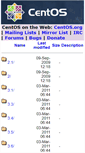 Mobile Screenshot of centos.biz.net.id
